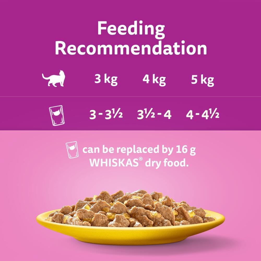 Whiskas 1+ Poultry Feast in Jelly Mega Pack – 40 x 85g Pouches